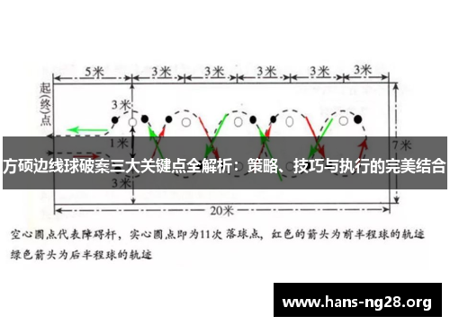方硕边线球破案三大关键点全解析：策略、技巧与执行的完美结合