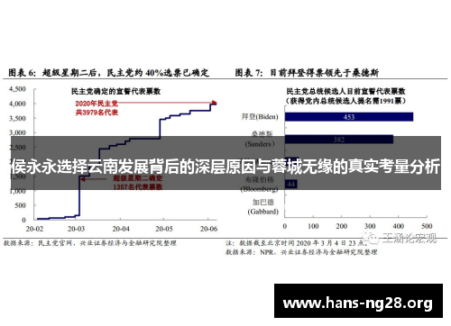 侯永永选择云南发展背后的深层原因与蓉城无缘的真实考量分析