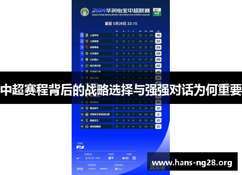 中超赛程背后的战略选择与强强对话为何重要